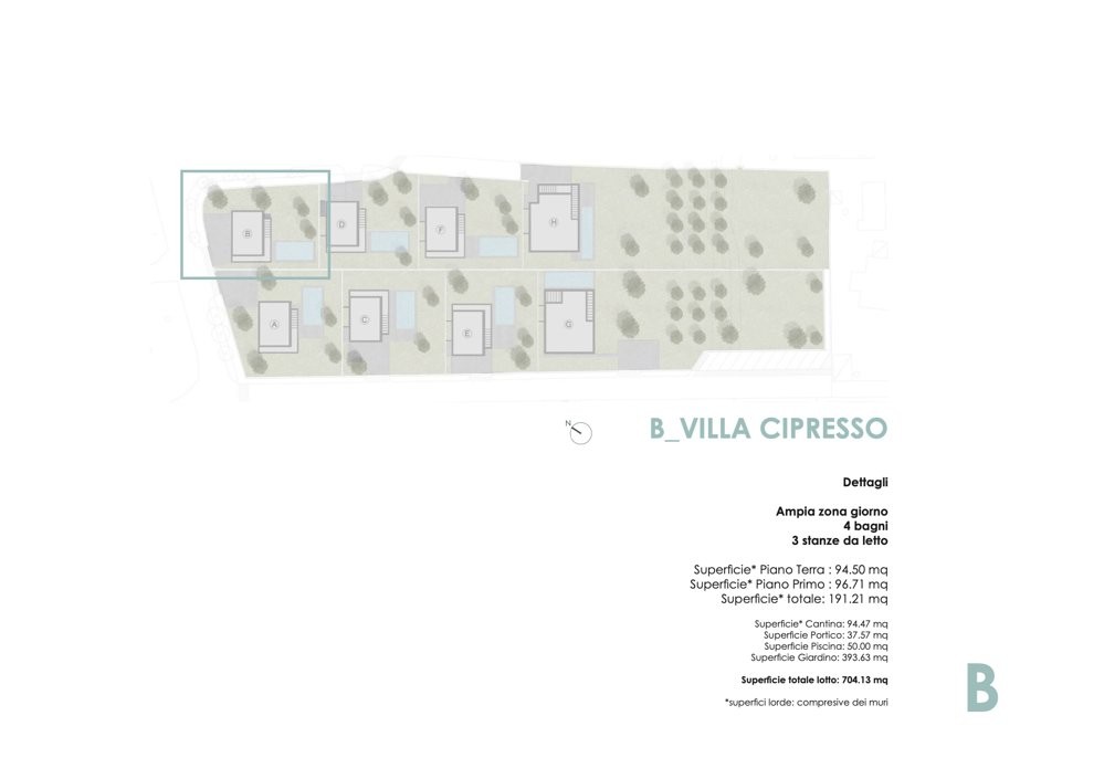 Villa Cipresso