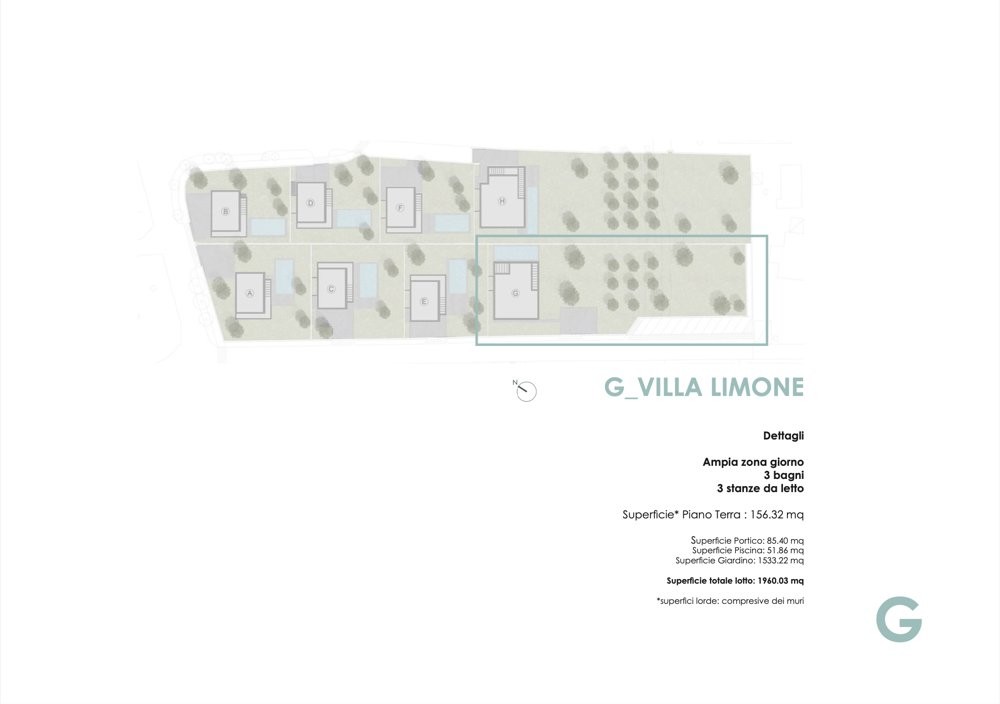 Villa Limone